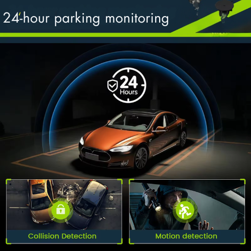 DailySaverโข DriveGuard 4K + 32GB SD-Kaart
