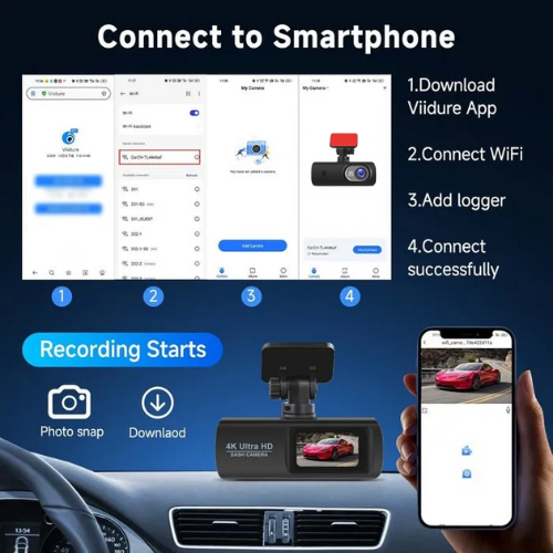 DailySaverโข DriveGuard 4K + 32GB SD-Kaart