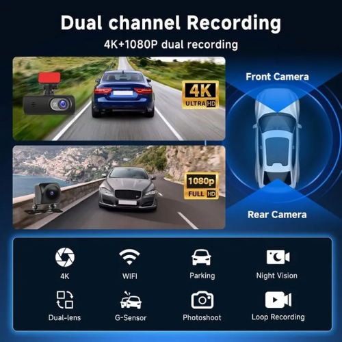 DailySaverโข DriveGuard 4K + 32GB SD-Kaart